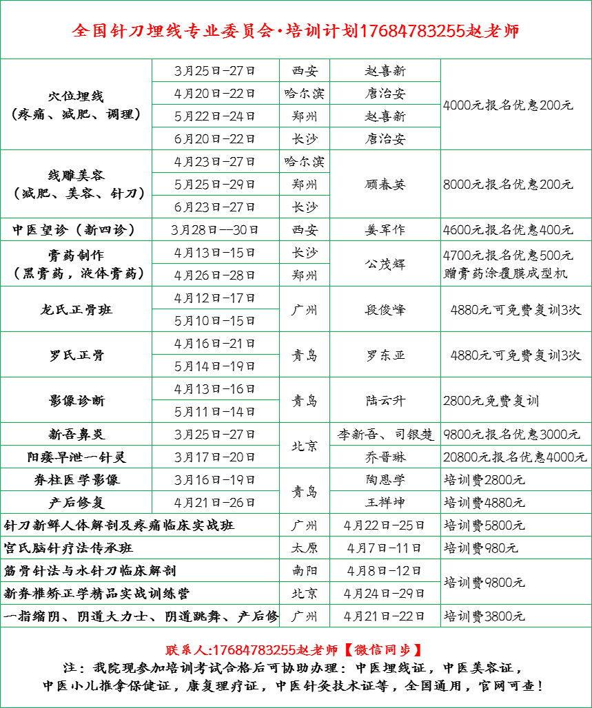 北京疼痛医学研究院